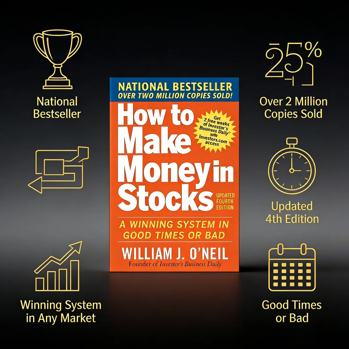Cómo Ganar Dinero con las Acciones William J. O'Neil 4ª Edición CAN SLIM Libro de Finanzas e Inversiones en el Mercado de Valores