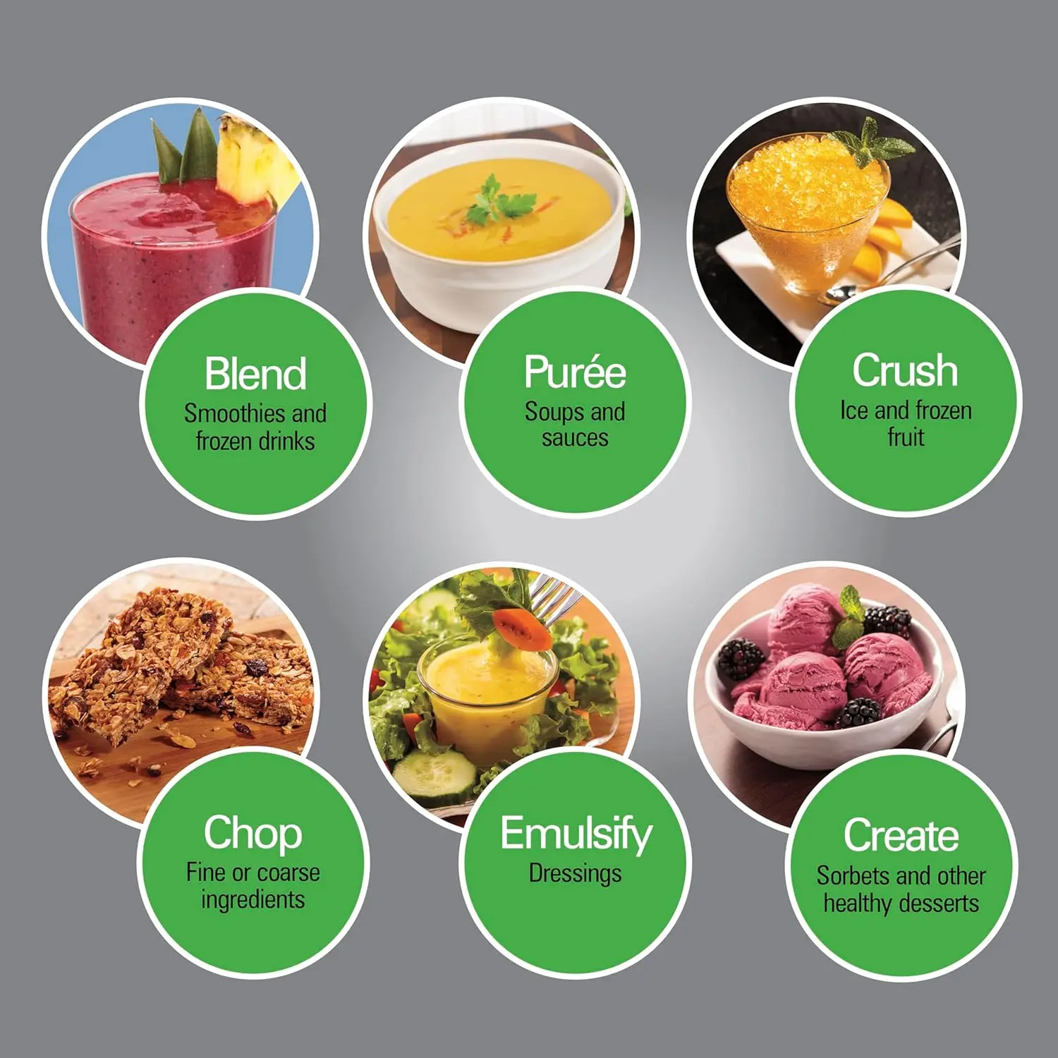 Professional Quiet Shield Blender, 1500W,  4 Programs & Variable Speed Dial for Puree