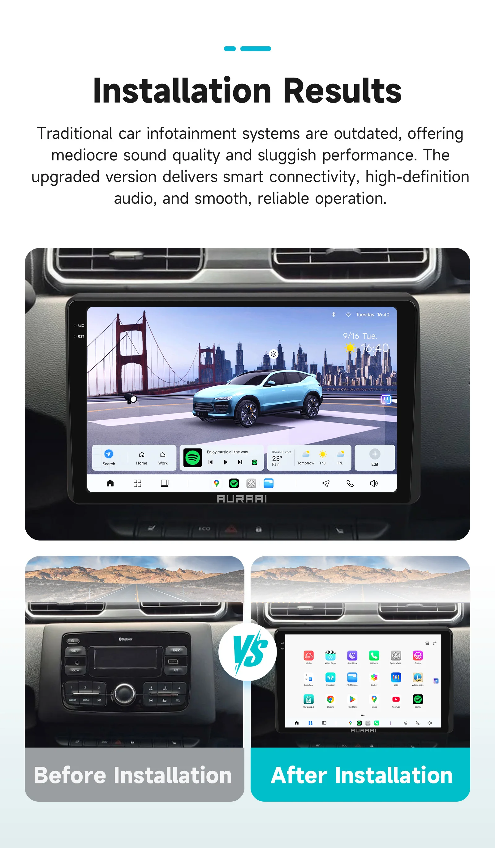 2DIN CarPlay Android Auto Car Stereo 4G GPS For Renault Duster HM 2 2020 2021/ Arkana 1 2019-2021 Multimedia Video Player 360Cam