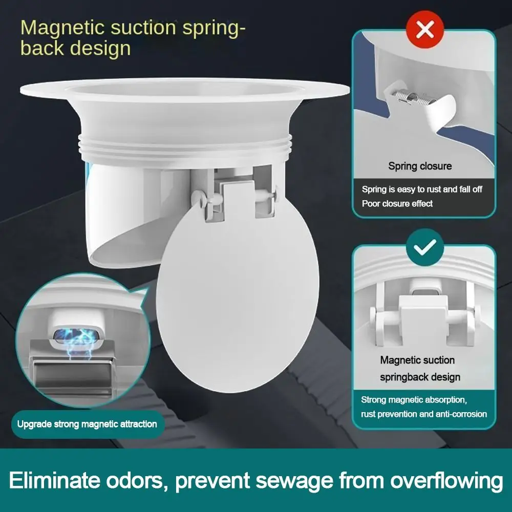 Anti-Odor Squatting Pan Anti-smell Plug white Deodorize Anti-blocking Cover Prevent Sewage Overflow Plastic
