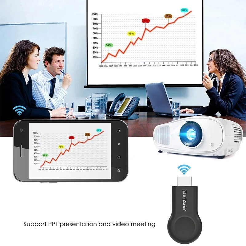 กระจกไร้สาย E8 mirascreen ไร้สายขนาด5กรัมจอแสดงผล WiFi สำหรับ iOS แอนดรอยด์ดองเกิลทีวีสติ๊กสำหรับ Chromecast