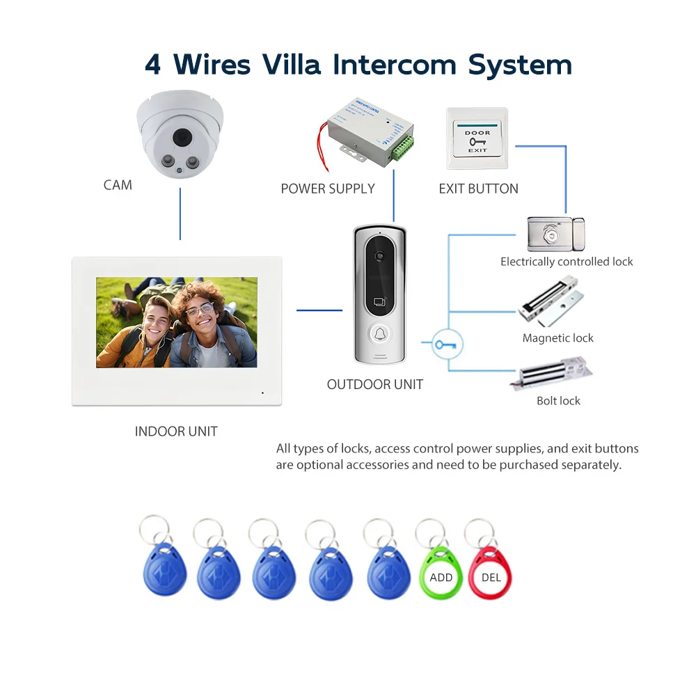 Tuya app 7 Polegada ips wifi vídeo porteiro telefone da porta de segurança em casa visor swipe cartão visual campainha 120 graus câmera da porta