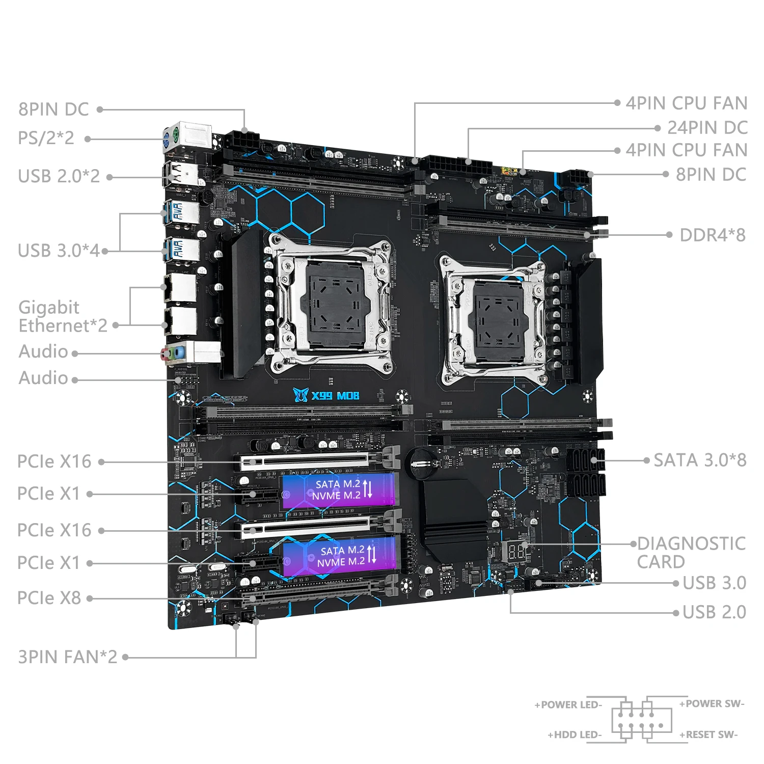 Imagem -06 - Combinação de Placa-mãe Dual Cpu Lga 20113 Kit Xeon e5 2680 Processador v4 Nvme M.2 Ddr4 16g x Ram 2400mhz Usb 3.0 Md8 Machinist-x99