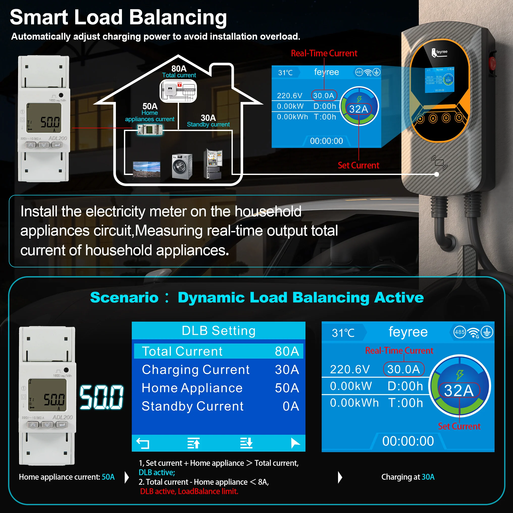 Зарядное устройство для электр – обзор и цена Ev Charger Wallbox