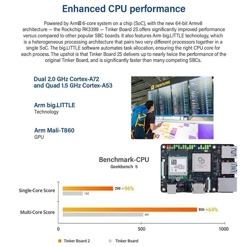 For ASUS Tinker Board 2S Development Board RK3399 2G+16G EMMC Based-On Arm Computer Compatible For Raspberry Pi 3B Shape Kits