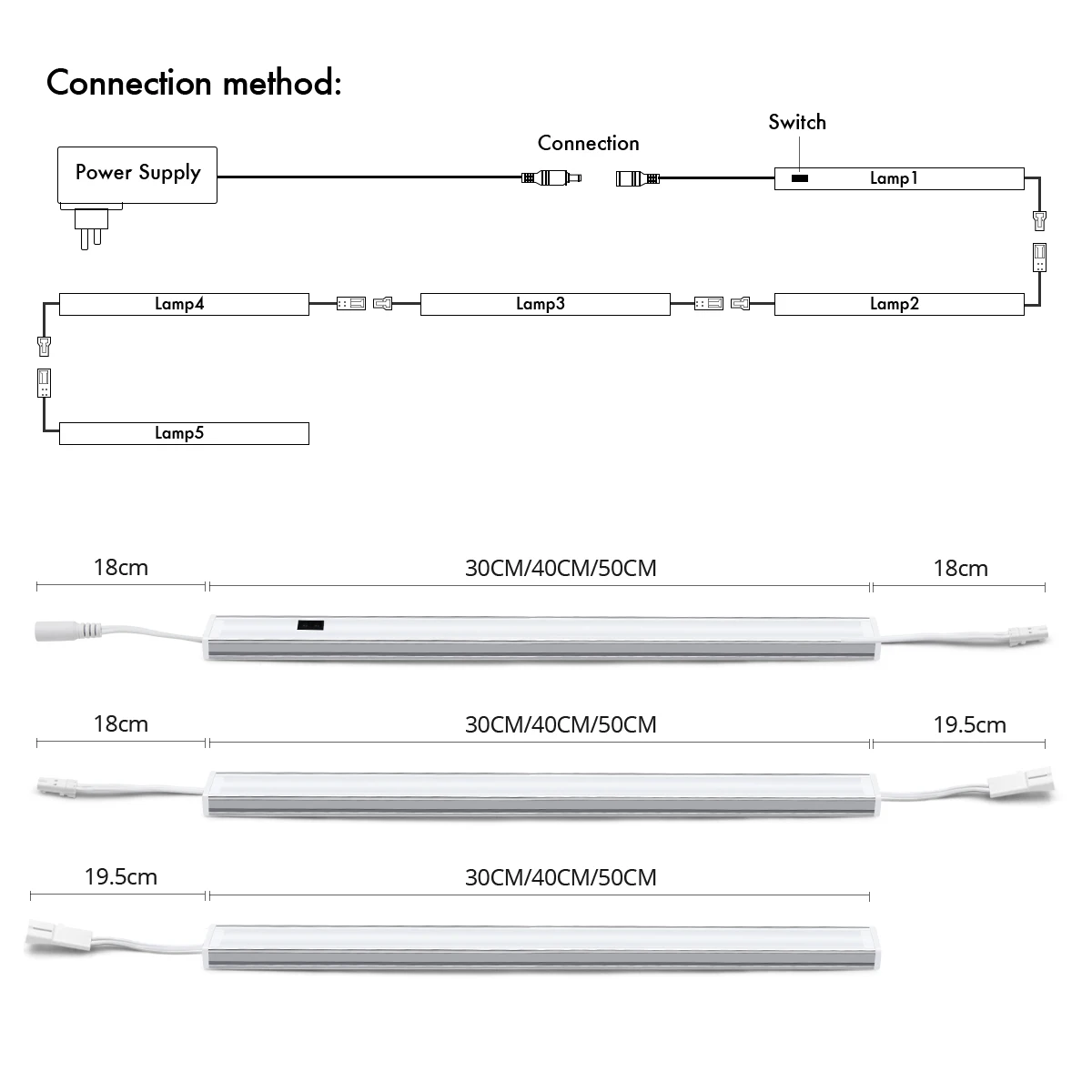 DC12V aluminiowa listwa LED latarka kontrola przełącznik czujnikowy skanowania 30/40/50 cm 3 kolorowa lampa ścienna szafka kuchenna światła