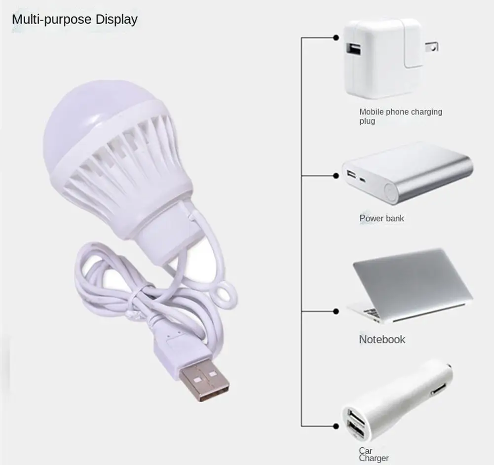 Luz de lectura USB de 5V, linterna LED, lámpara de Camping portátil, Mini bombilla, luz nocturna, Plug In Power Book, lámpara de mesa Super Birght