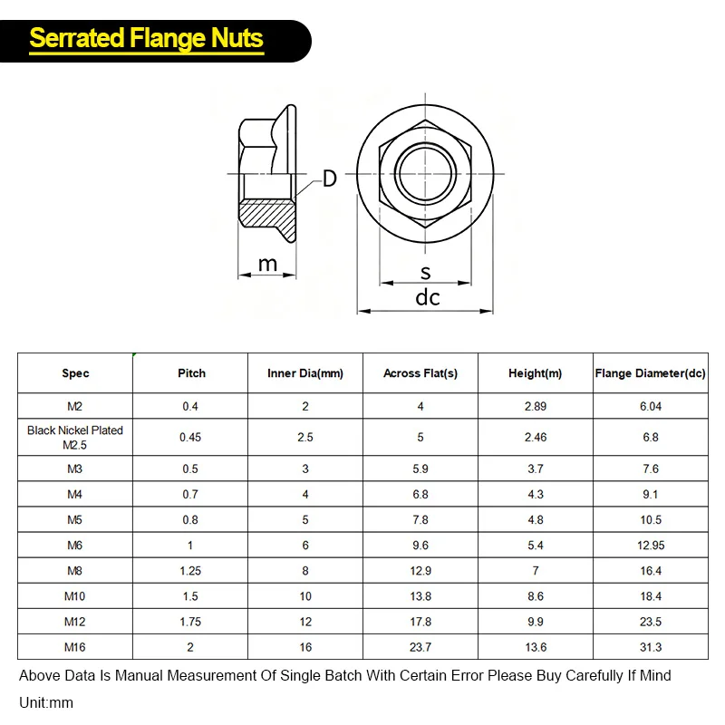 Nickel Plated Serrated Hex Flange Nut Anti Slip Locking Washer Integrated Flange Lock Nut M2 M2.5 M3 M4 M5 M6 M8 M10 M12 M16