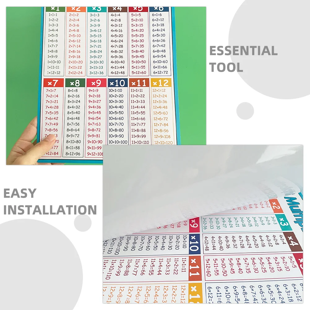 4 Buah Tabel Rumus Matematika Tabel Perkalian Anak-anak Rumus Makanan Magnet Kulkas Poster Kali Grafik Bayi Anak