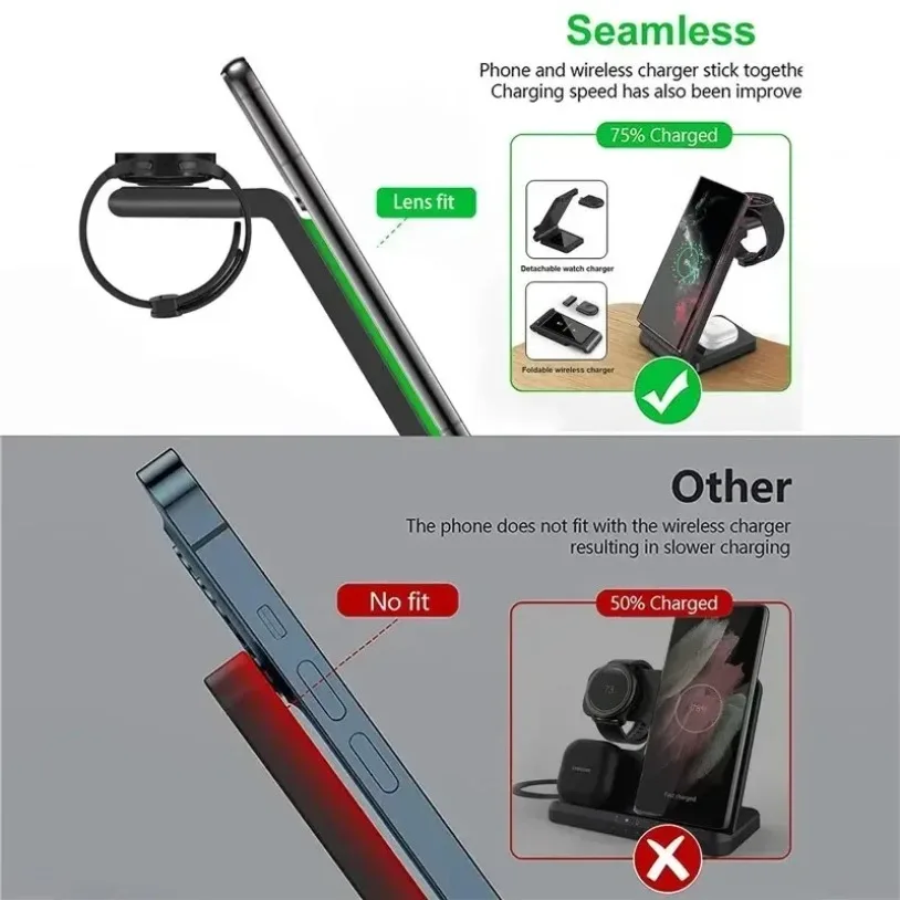 Supporto per caricabatterie wireless 3 in 1 per Samsung S23 Ultra/S22/Note Z Flip Fold per Galaxy Watch 5 4 Active Buds Stazione di ricarica rapida