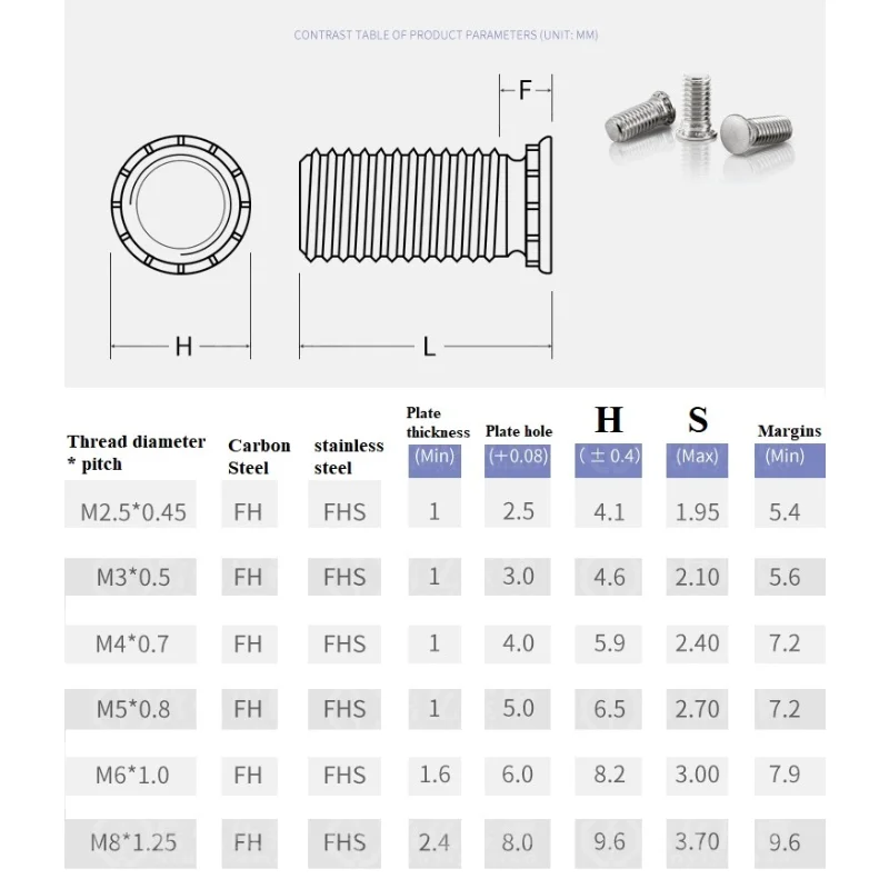 M2.5 M3 M4 M5 M6 M8 Self Clinching Screw Studs Pressure Rivet Screw 304 Stainless Steel FHS Flush Head Studs