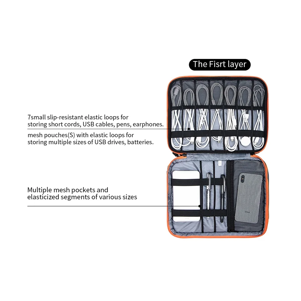 Electronics Organizer Case,Travel Cable Organizer Bag,Water Resistant Double Layers Pouch for Cable,Cord,iPhone,iPad,Power Bank