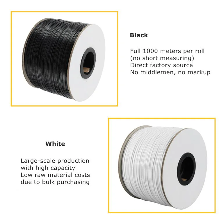 JH Binddraad Twist Tie Ijzeren Kern Kabel Zip Tie