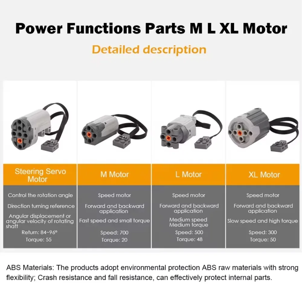 Technical Motor Parts Multi Power Functions 8883 8293 Tool Servo Train Motor PF Model Sets Building Blocks Compatible Legoeds
