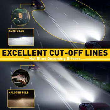 AUXITO 2個12V H7 LED頭燈燈泡,CANBUS無故障,360° CSP,適用於福特福克斯、嘉年華、豐田卡羅拉、本田、現代、起亞等車型 10 最佳銷售 福特福克斯3 LED大燈 - №5