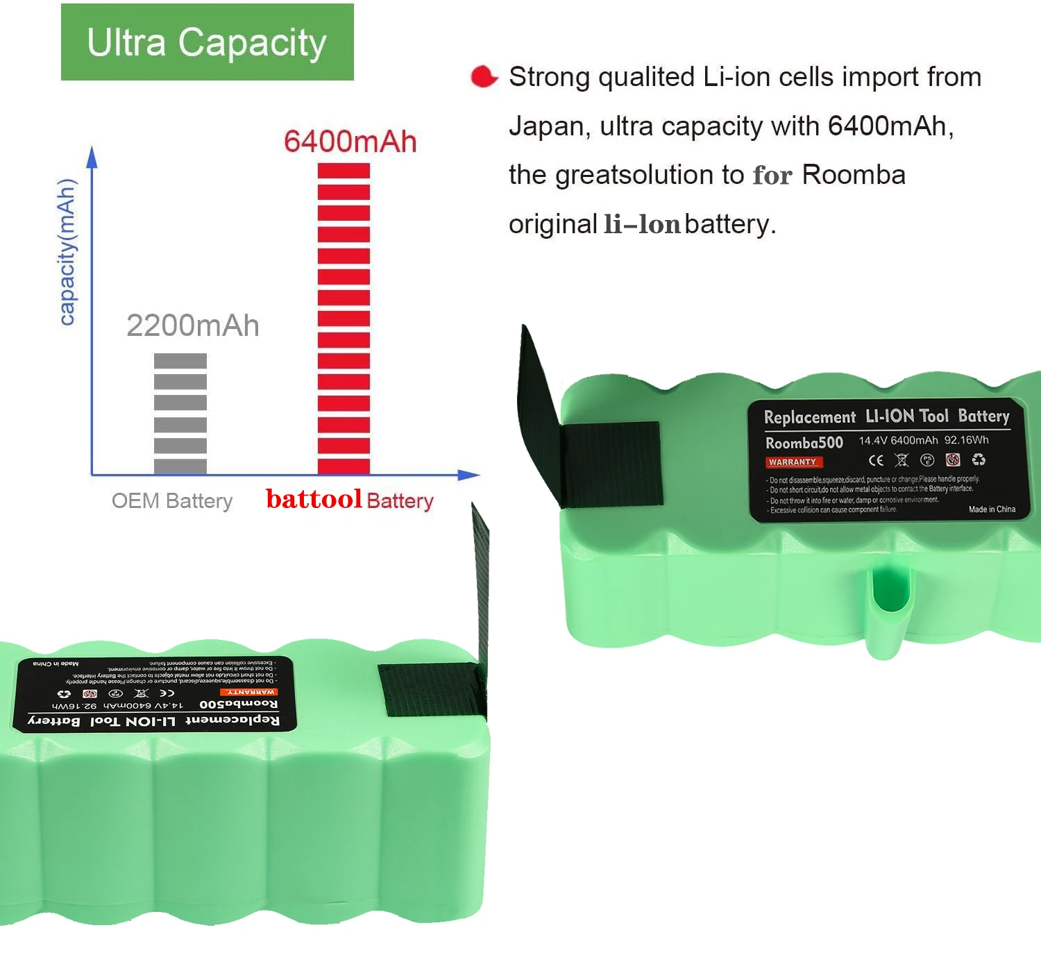 14.4V 6400mAh Upgrade Lithium Ion Battery to be Compatible for Roomba 600 700 800 500 890 880 870 860 790 780 series battery