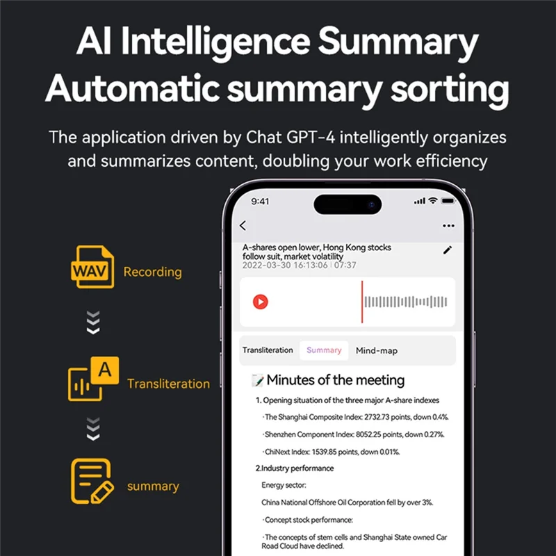 

AI Chatgpt-4O Intelligent Voice Recorder 32GB AI-Powered Voice Recorder Noise Reduction Audio Dictaphone Sound Recorder-Y41A