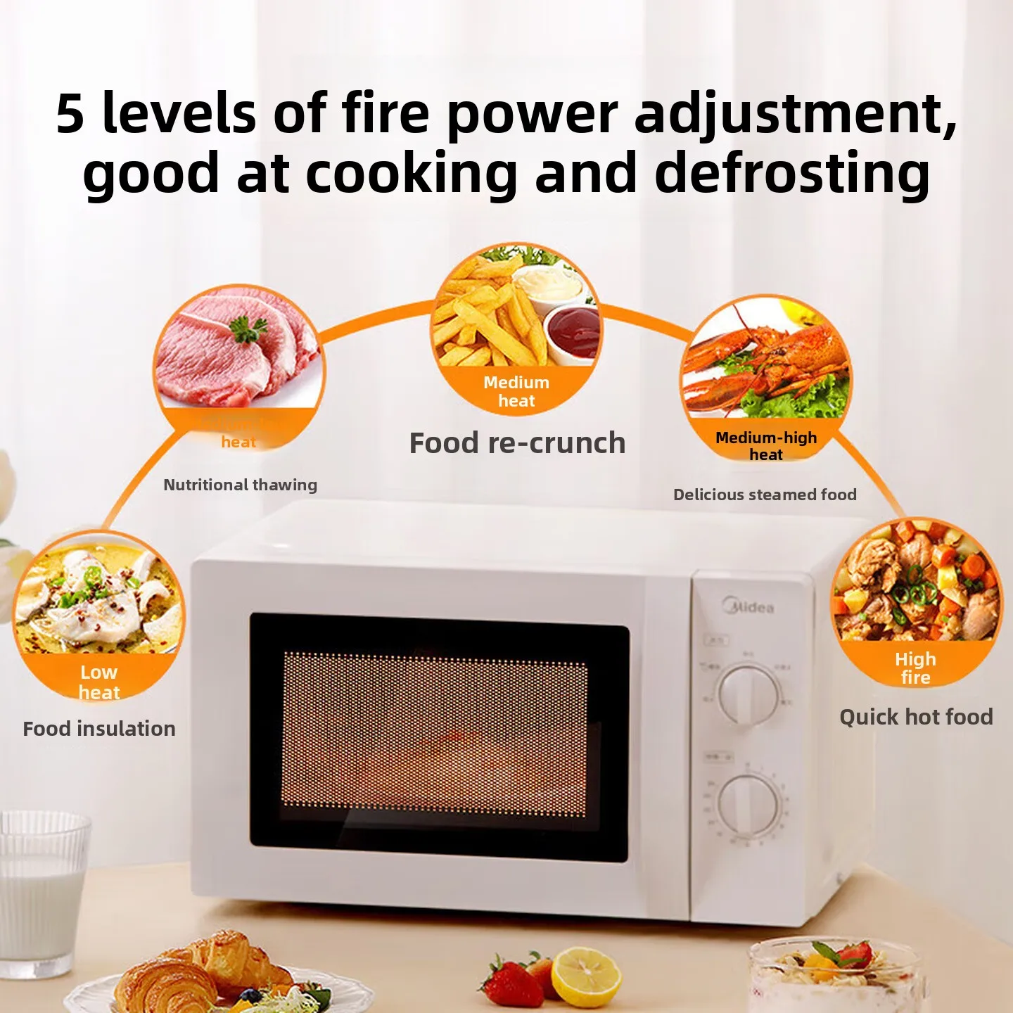20L Countertop Microwave Oven, 700W Compact Microwave with Rotating Turntable, Simple Knob Controls, Easy-Clean Interior, White
