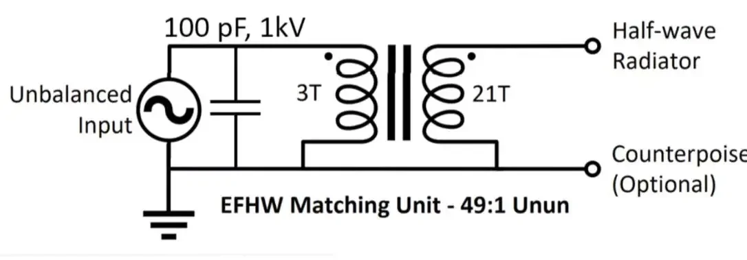 Shortwave Antenna Thumb End Feed Barron Subminiature 49:1  DIY Kit Four-band   5 W For Qrp