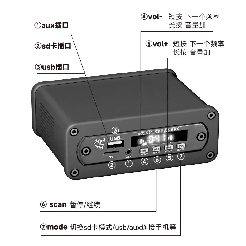 

For Rodin coil, rotating magnetic field coil, electronic coil DIY