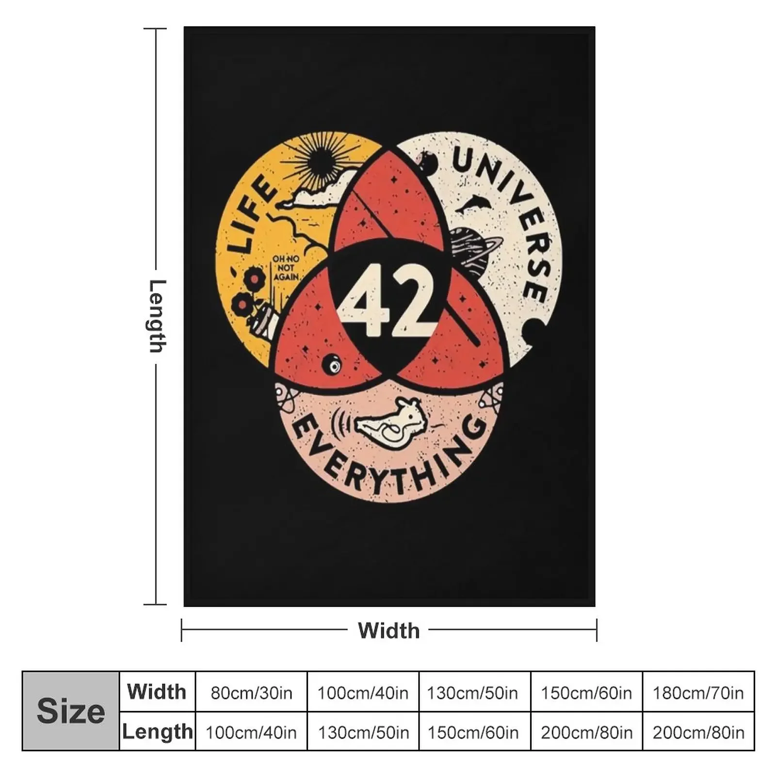 42 The Answer To Life The Universe And Everything Throw Blanket Summer Beddings Bed Fashionable Blankets