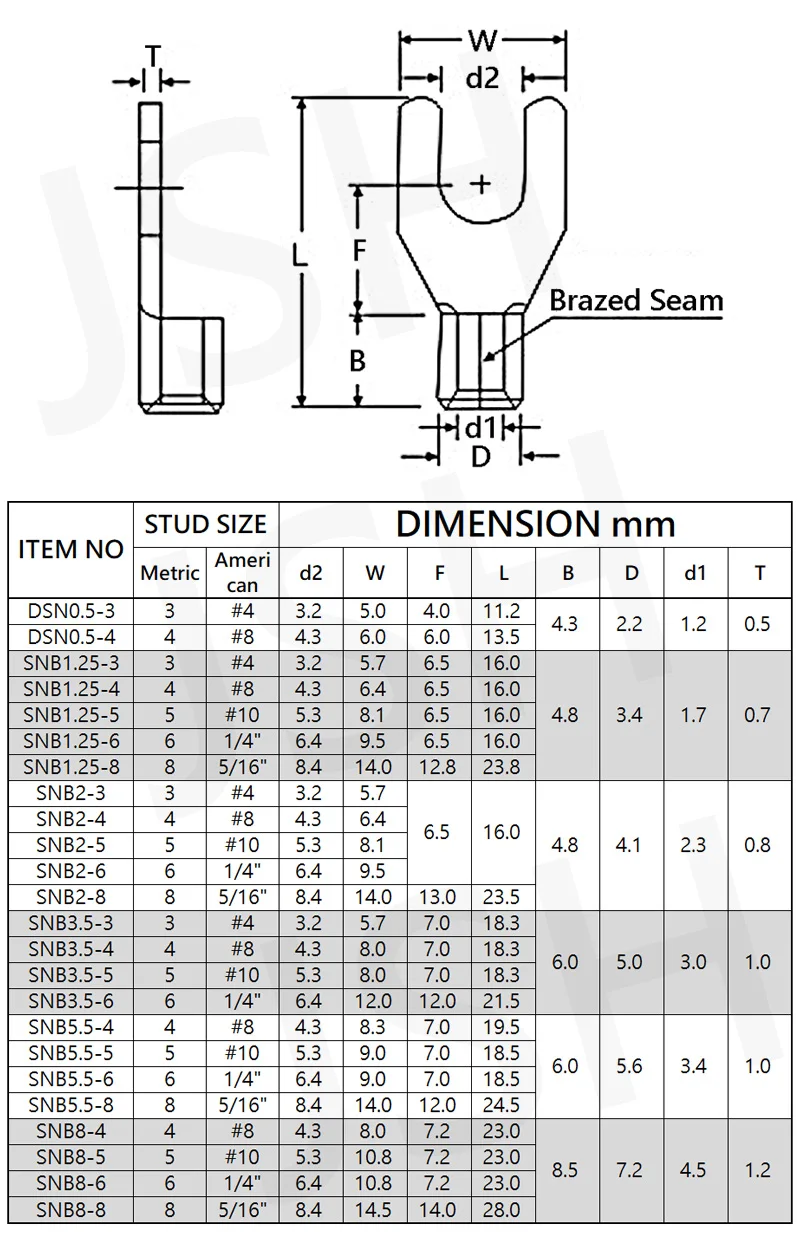 50 Stück Reinkupfer-Gabelkabelschuhe, nicht isolierte Flachstecker DSN/SNB0.5/1.25/3.5/5.5/8-3/4/5/6/8, Kabelverbinder – Detail 2