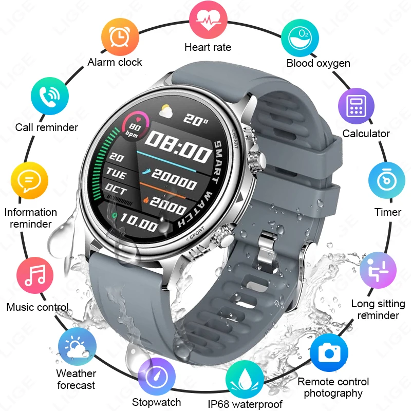 

Fashion Bluetooth Call Women Bracelet HD Screen Women Smart Watch Waterproof Sports Female Health Monitor Ladies Smartwatch 2026