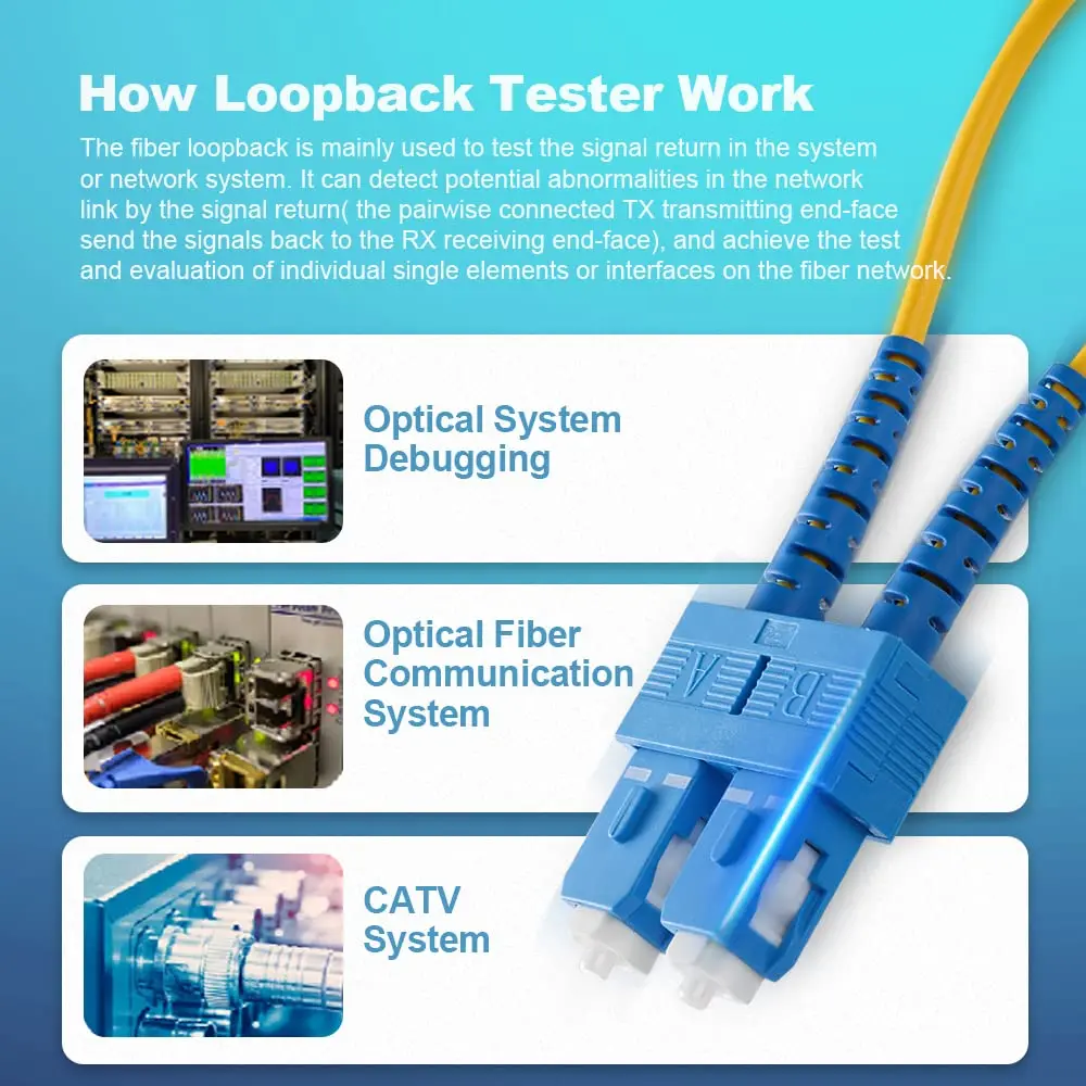 Imagem -04 - Único Modo Loopback Plug Tester Sc-upc Fibra Óptica Duplex Cabo Adaptador 125