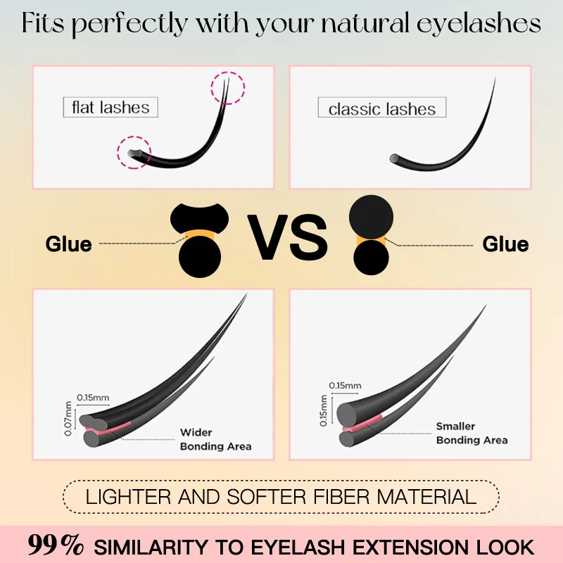 60클러스터 노-글루 인조 속눈썹 10-13mm 초박형 개별 속눈썹 연장, 자연스러운 열 결합 클러스터