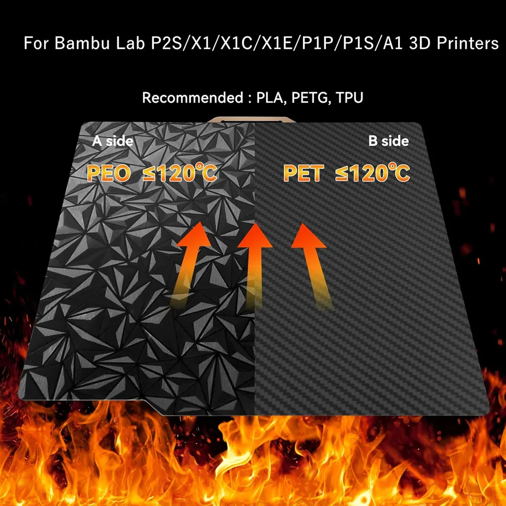 

3D Printer Build Plate Smooth PEO+PET 257x257mm Spring Steel Sheet for Bambu Lab P2S/X1/X1C/X1E/P1P/P1S/A1 PEI Flexible Sheet