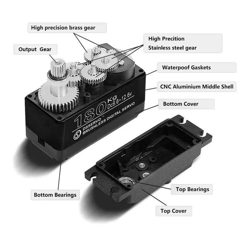 

BLS51180 180KG Servo, Semi-metal, Brushless, High Torque DS51180-12V High Voltage 12V