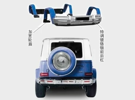 Suitable for Mercedes-Benz G-Class w464g500g350g550g63g400 retro wind surround retro surround