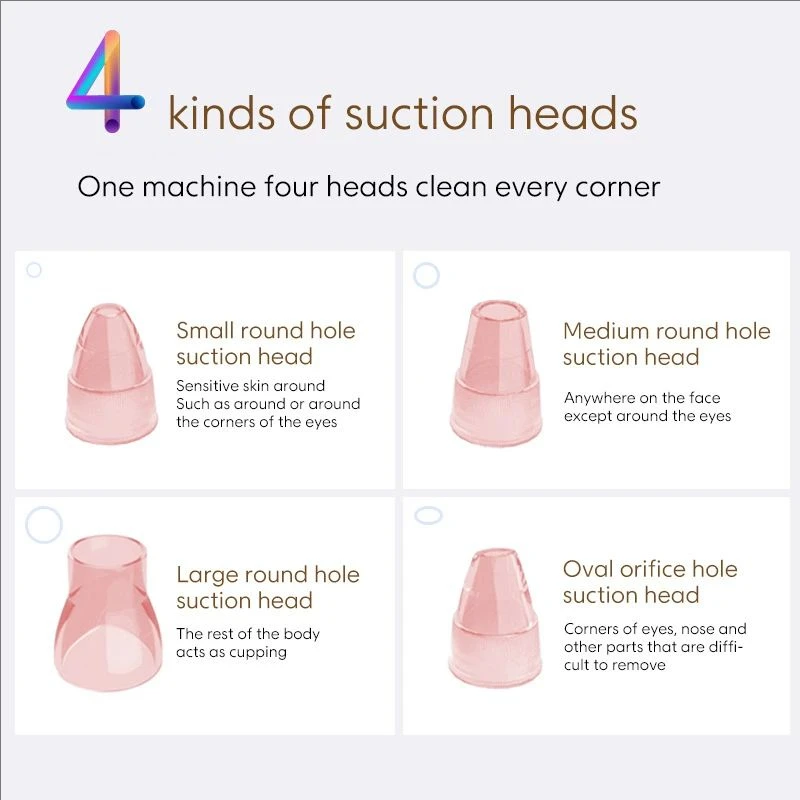 Electric Blackhead Remover Vacuum Suction Facial Pore Cleaner Spot Acne Pimple Black Head Extractor Facial Cleaning Tools USB