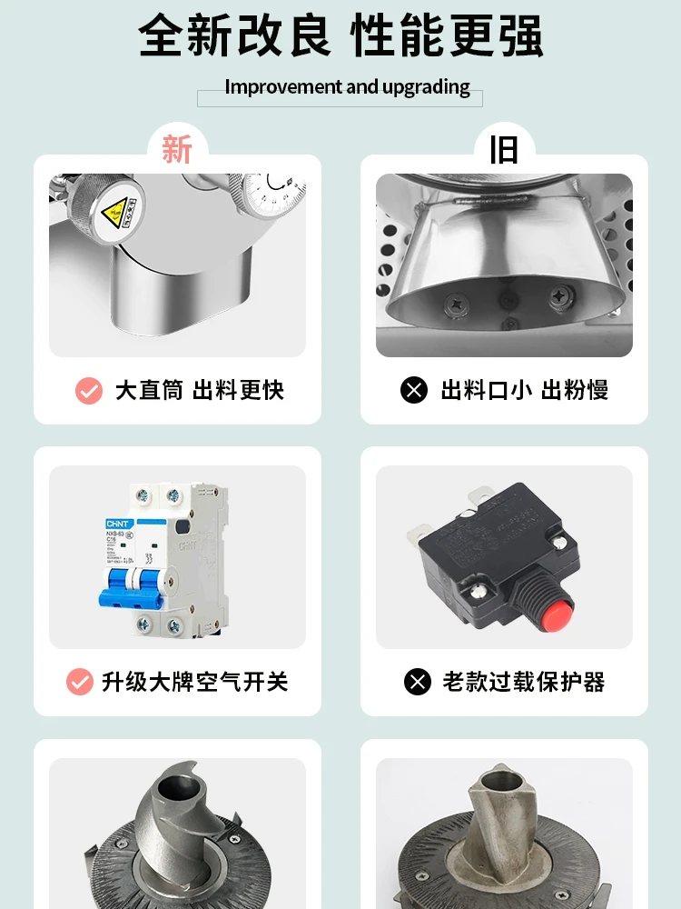 Зернистость для зернистости