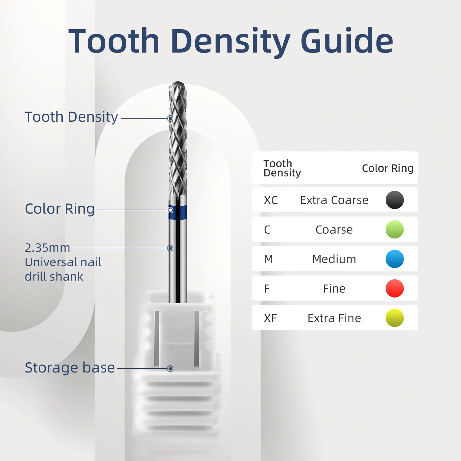 5 قطعة كربيد التنغستن مسمار لقمة ثقب 3/32 "لجل إزالة طلاء الأظافر الكالس مزيل الجلد الصلب آمنة تلميع رئيس صالون الاستخدام المنزلي #5