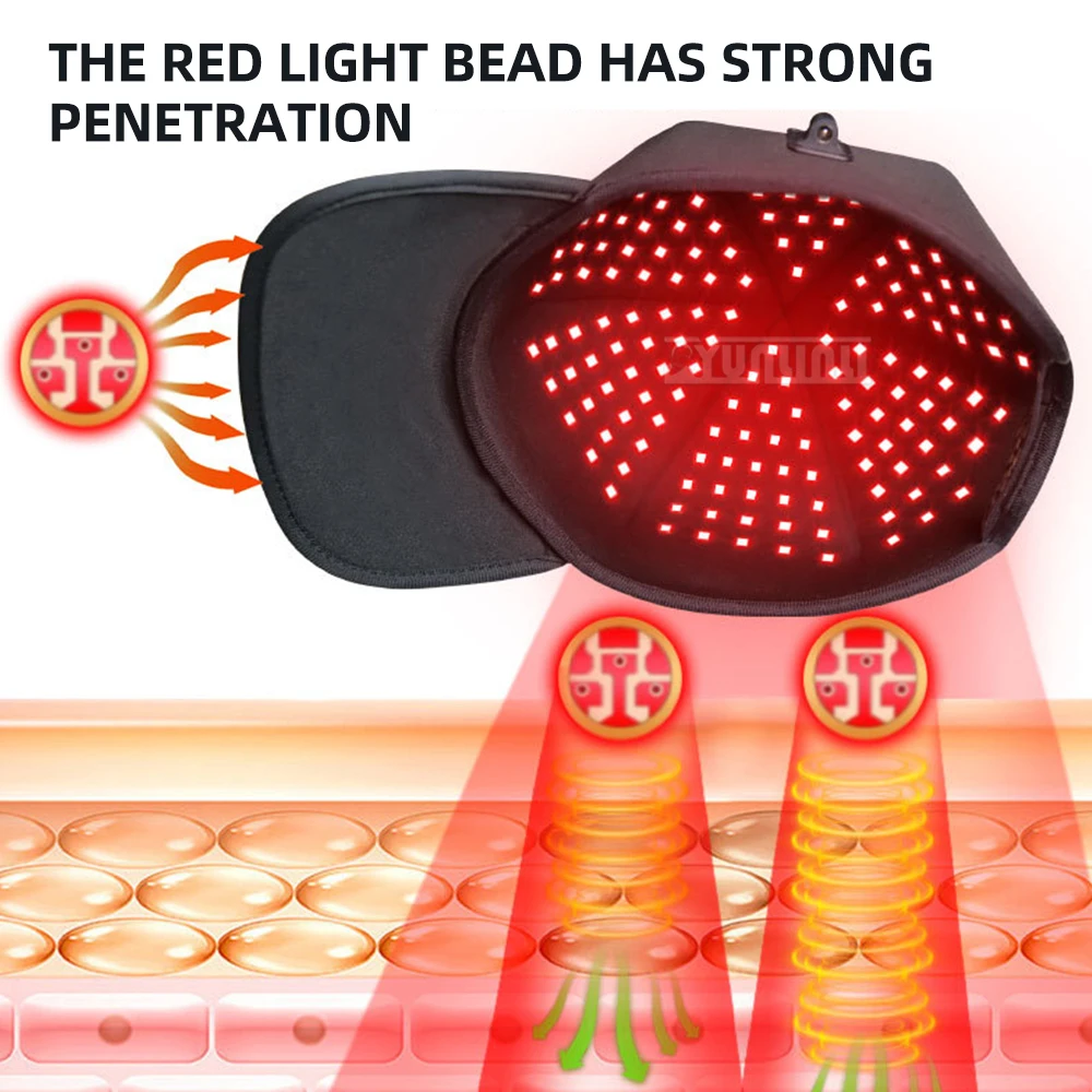 Red Light Therapy Hat to improve Sleep 180 Lamp Beads