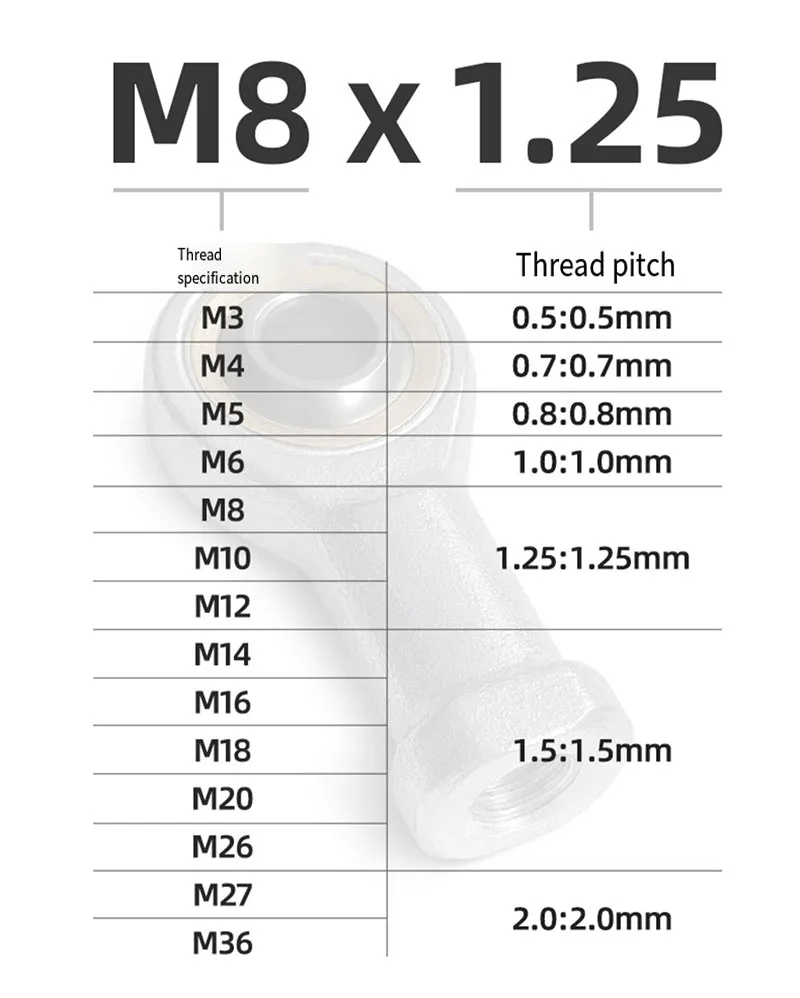 Fisheye Rod End Joint Bearing Cylinder Attachment Joint Bearing Connecting Rod Female Thread M5/6/8/10/12/14/16/18/20/25-36mm