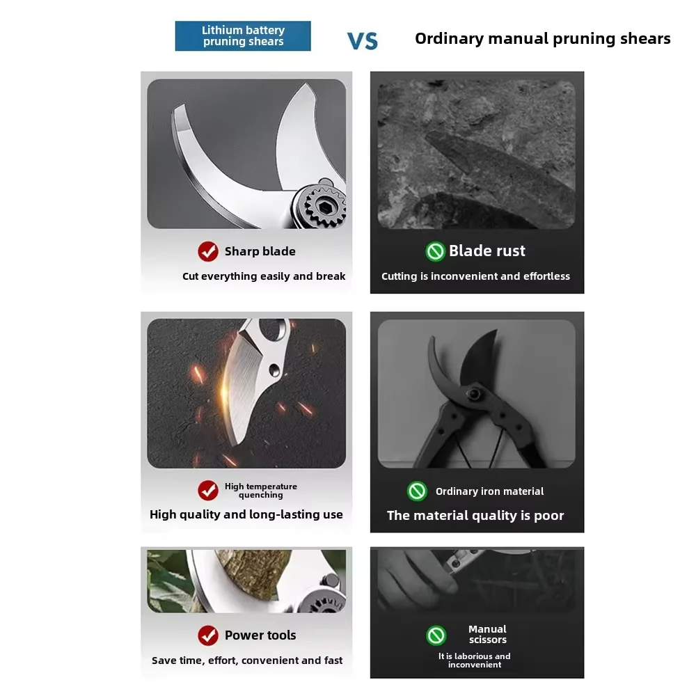 Brushless Electric Pruning Shears Garden PowerTool Pruner Electric Garden Scissors Fruit Tree Fit Makita 18V Battery(NO Battery)