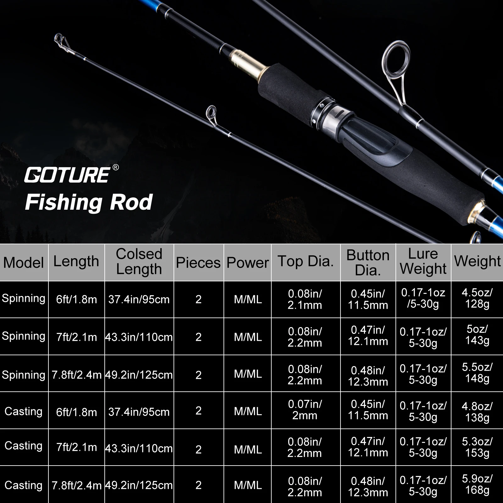 Goture-Telescopic Fishing Rod, Spinning, Casting, Carbon Fiber, Saltwater, Freshwater, M + ML, Double Tips, 1.8m, 2.1m, 2.4m