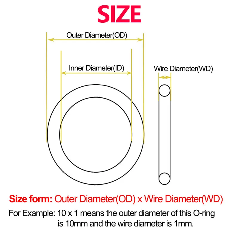 EPDM O Rings Outer Diameter 5-170mm Acid and Alkali Resistance Water Resistance Friction Resistance Wire Diameter 1.9mm Black