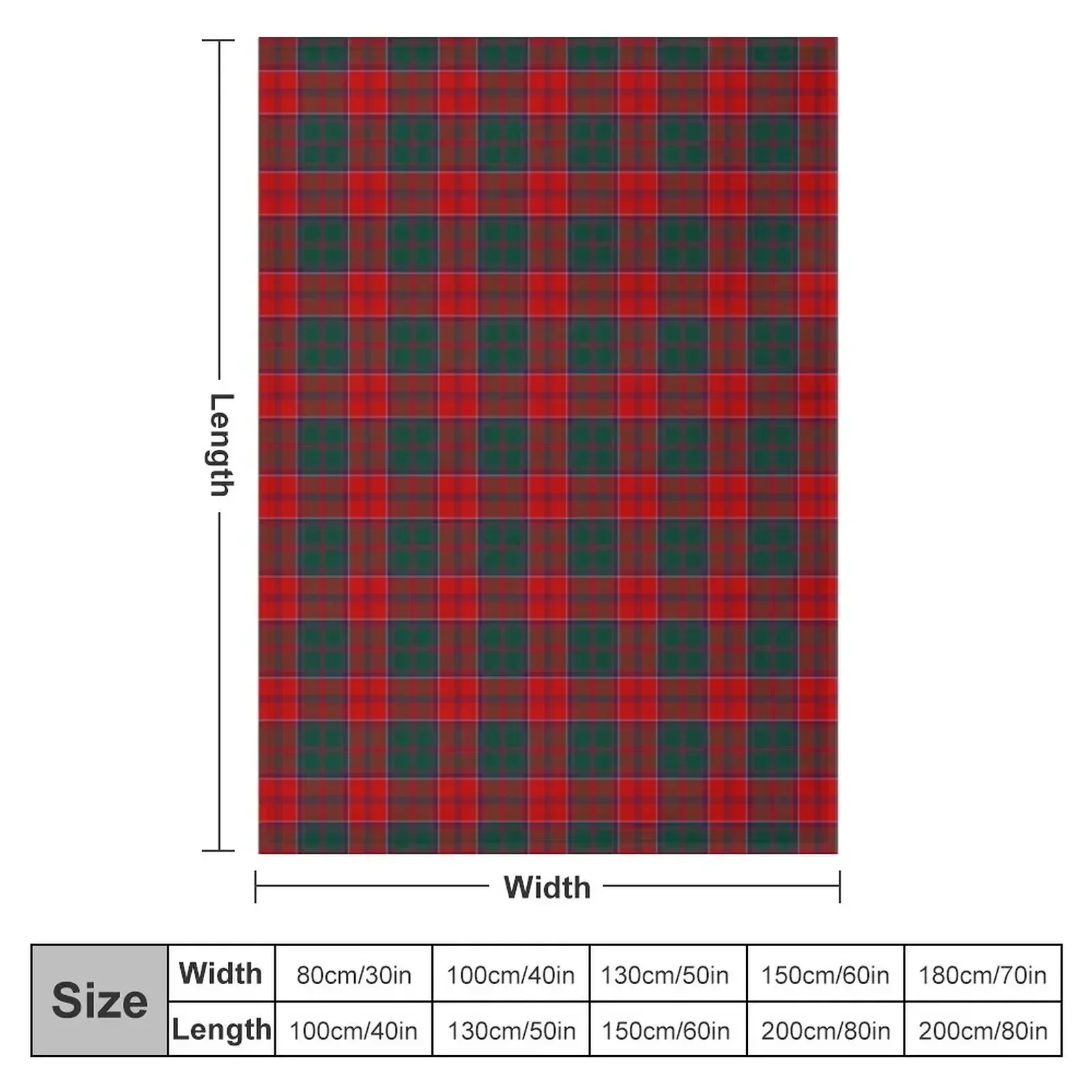 Clan Grant Tartan Throw Blanket Giant Sofa Furrys Blankets