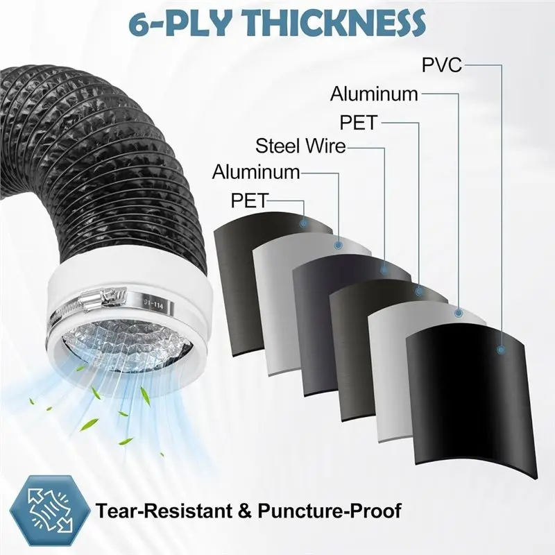 ABRU-4Inch Flexible Dryer Vent Hose,6-Layer Thickness, Rubber Seals Connectors, 2 Clamps, For Tight Spaces
