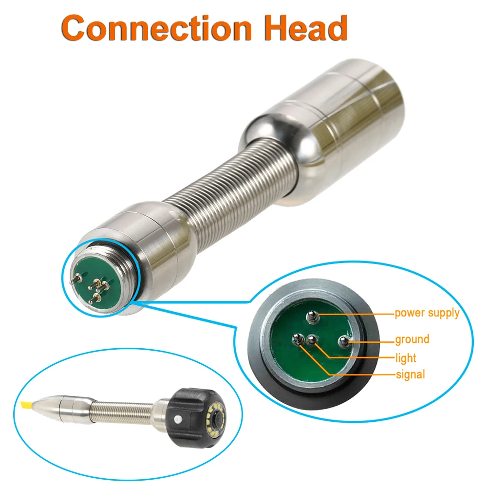 Imagem -05 - Cabeça da Câmera com 12 Luzes Led para a Substituição de Esgoto e Drenagem Tubo de Inspeção de Parede Câmera Kit Acessórios 23 mm