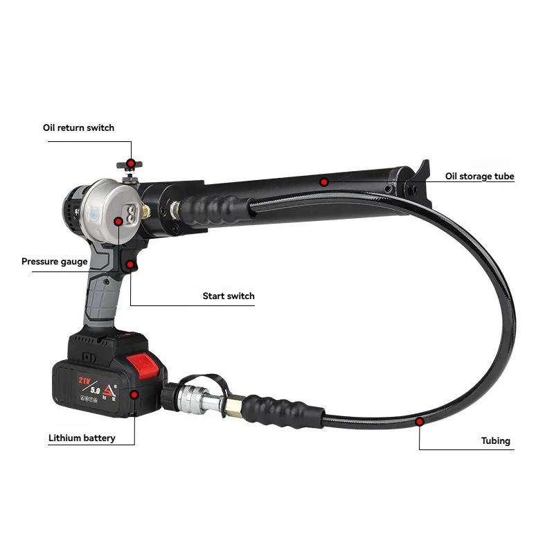 

Plug-in/ Lithium Battery Handheld Portable Ultra Small Hydraulic Pump 70 trillion Pa Pressure Ultra High Pressure Electric Pump