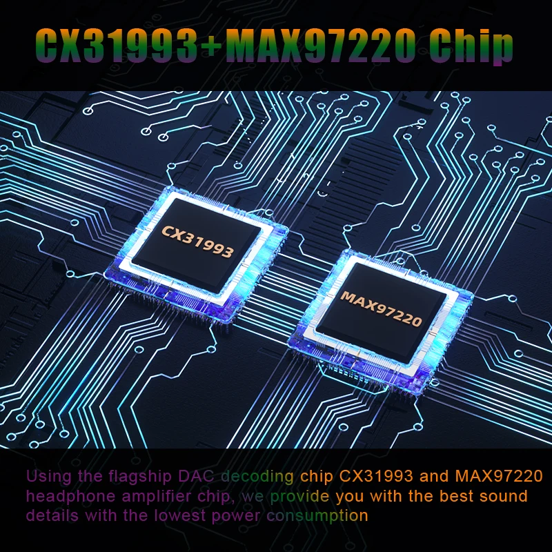 USB Type C to 3.5 mm Jack Adapter Headphone Amp HiFi DAC USB C Audio ...