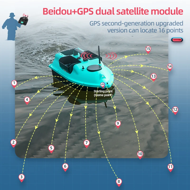 FISHGANG Fishing Bait Boat 500m Distance with GPS Remote Control Trawl Fishing Bait Boat Dragnet Boat