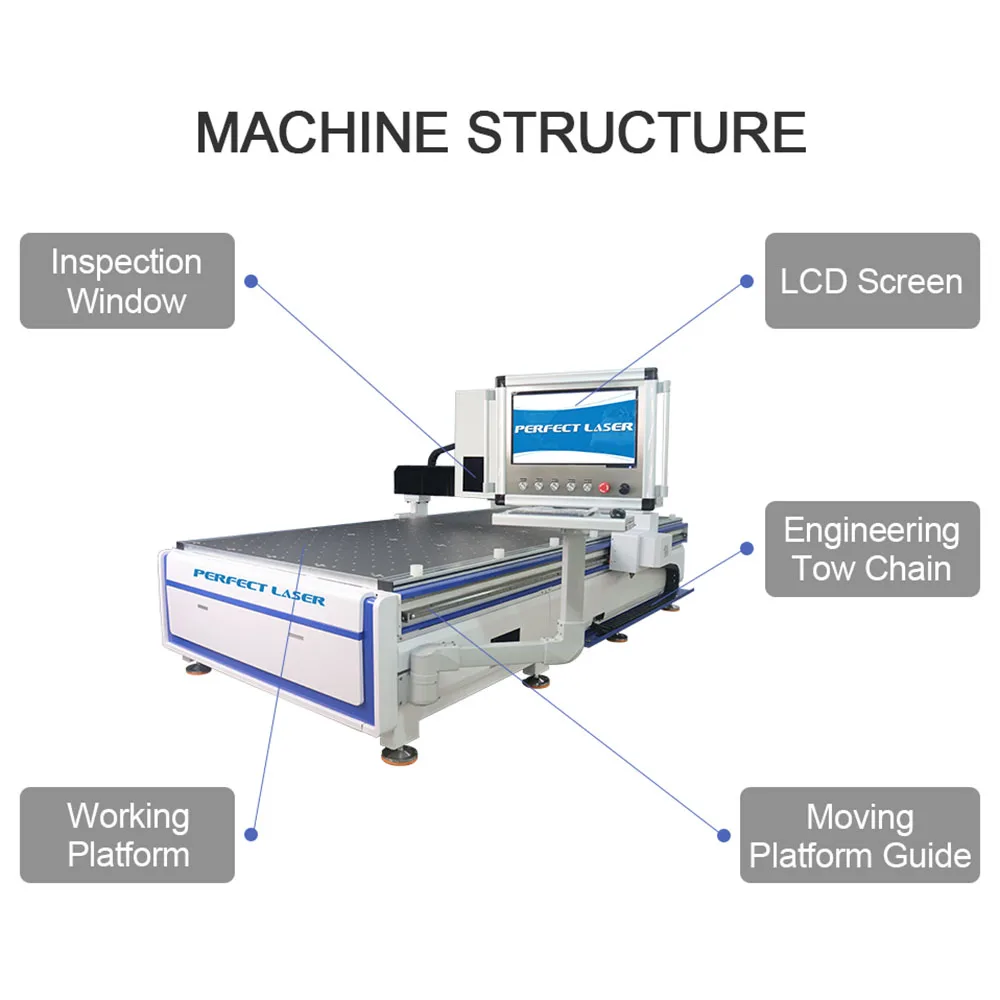 Perfect Laser 2D 3D Large Format Industrial Glass Laser Engraving Machine