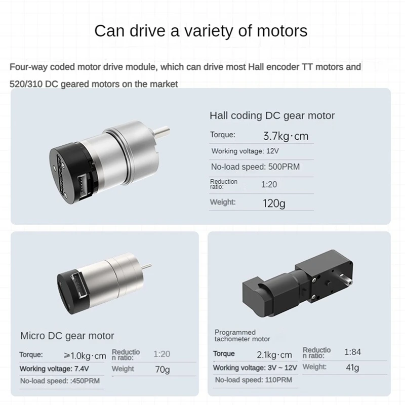 4 Way Encoded Motor Drive Module Onboard Voltage Stabilizing Circuit Motor Control Smart Car Dedicated To Robot Car Part