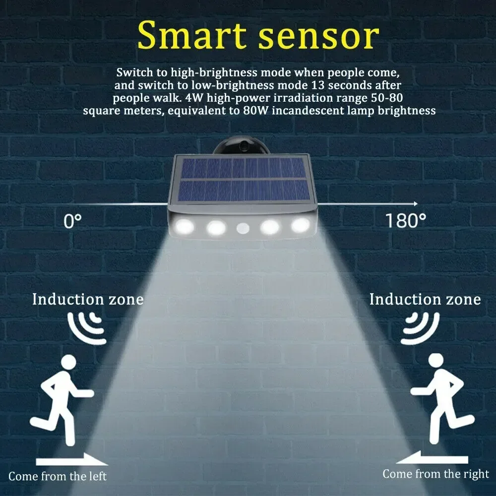 New 3-mode Roadside Induction Type Home Outdoor Lawn Courtyard Solar Pseudo Monitoring Waterproof Lighting Wall Lamp