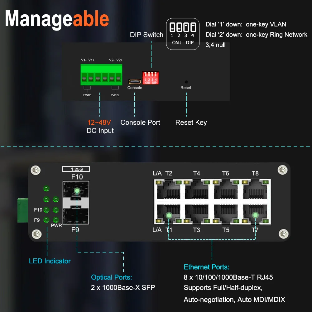 Industrial L2+ Managed Ethernet (PoE) Fiber Switch 8-Port 10/100/1000T + 2/6-Port 1000X SFP IEEE 802.3af/at Aluminum Case IP40